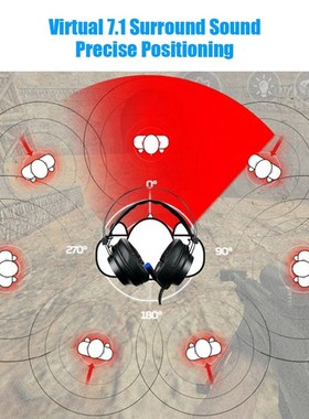 7.1 Gaming Headset Headphones with Microphone for PC Compute