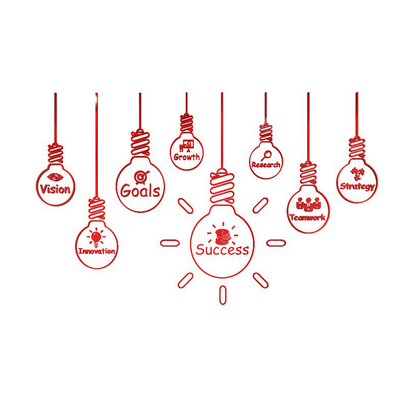 灯泡励志标语贴纸办公室墙面装饰品企业文化公司背U景团队会议布