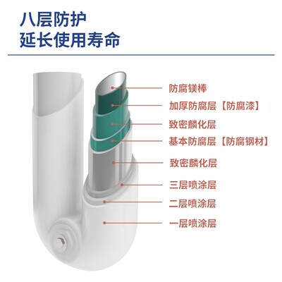瓦萨大帝钢制暖气片家用水暖散热器壁挂集中供暖挂墙式卫生间暖气