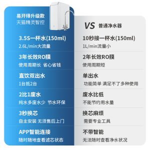 易开得家用净水器1000G大通B量可直饮RO净水机智能互联纯水机