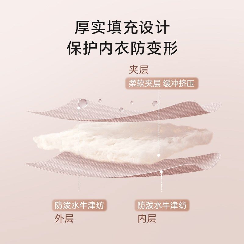 内衣收纳袋旅行神器内裤袜子收纳包便携行李箱贴身衣物分装整理包,收纳整理,其他收纳袋,淘宝优惠券,粉丝福利购,淘宝优惠卷