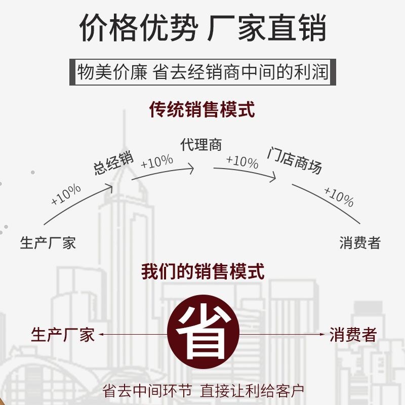 新款新雨伞定制logo广告伞长柄直杆长雨伞定做大号商务.直柄伞订