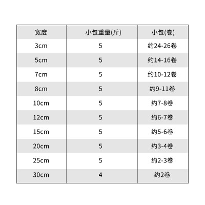 Pvc缠绕膜电线膜包装膜嫁接自粘塑料薄膜缠绕打包带透明膜拉伸膜