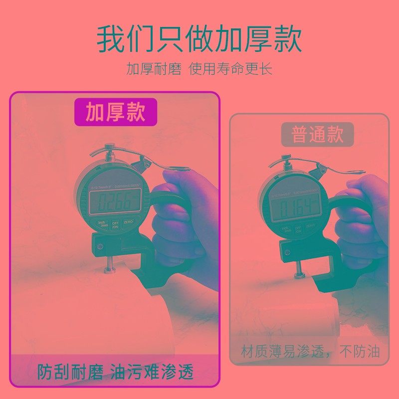 厨房墙贴纸防水防油防火耐高温加厚墙壁隔油污翻新瓷砖大理石贴纸,家居饰品,软装墙贴,淘宝优惠券,粉丝福利购,淘宝优惠卷