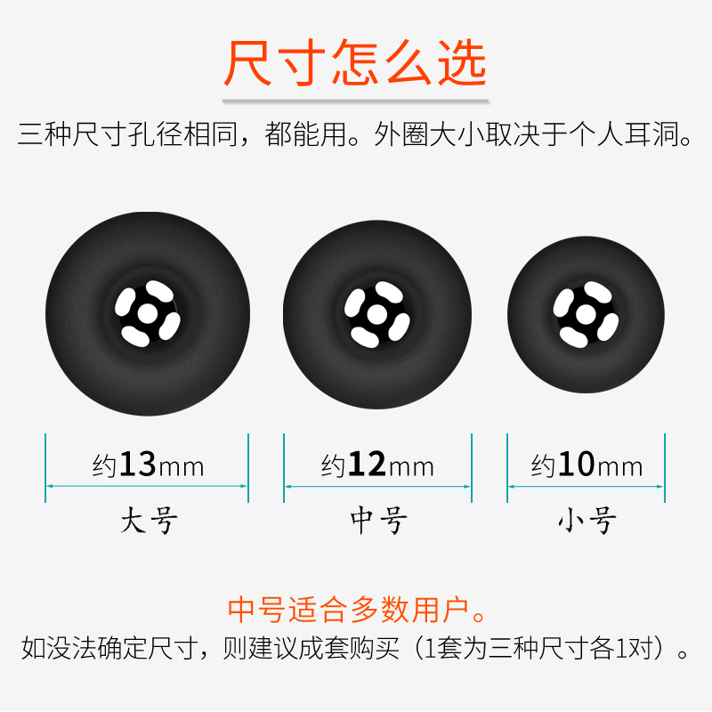 适用1MORE万魔三单元s四单元圈铁耳机套耳塞套耳套硅胶套耳帽配件