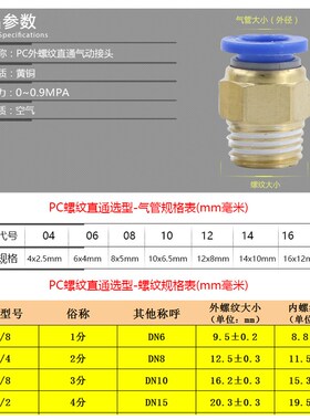 气动气嘴快速接头气管快插螺纹直通PC4PC6PC8PC10PC12-M5配件全套