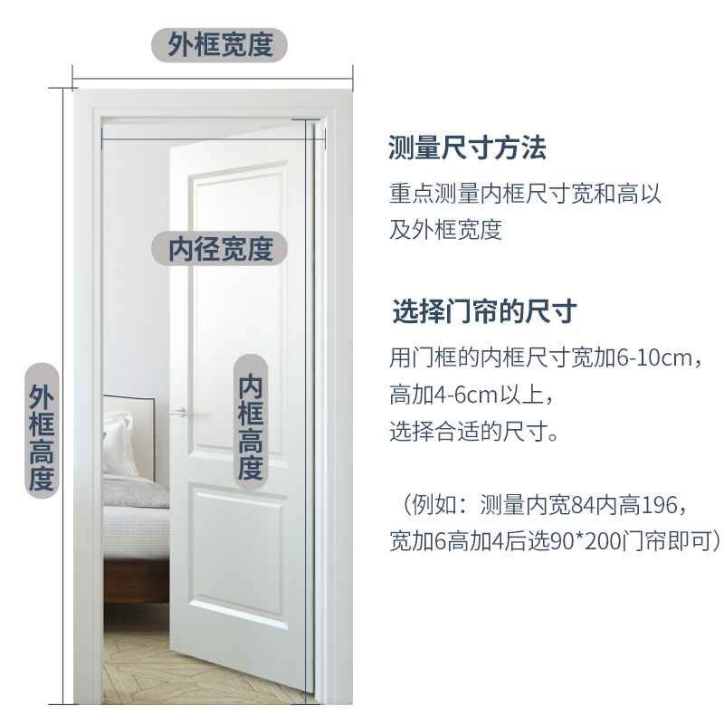 【折扣店】魔术贴防蚊门帘磁吸纱门家用阳台推拉门落地窗自装沙网,居家日用,纱窗/纱门,淘宝优惠券,粉丝福利购,淘宝优惠卷