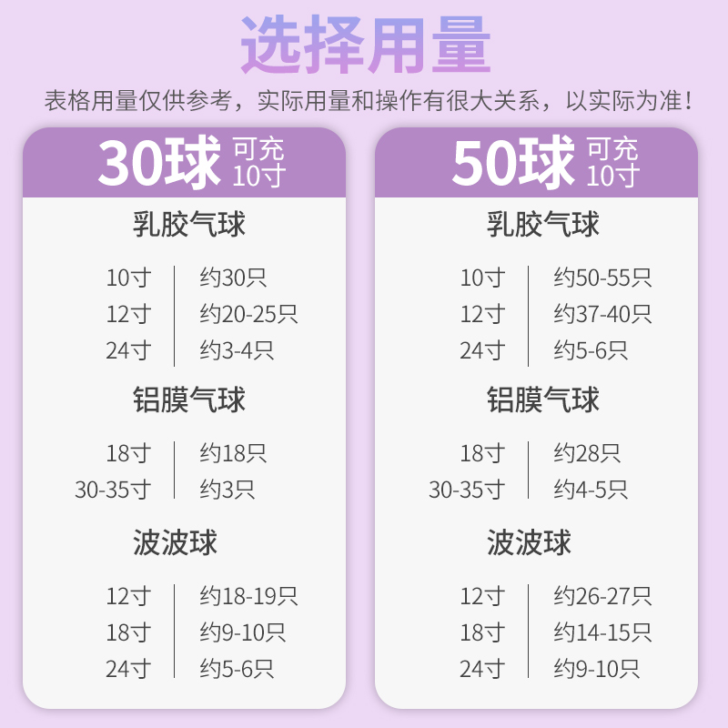 氦气罐飘空c气球充气罐打气筒充气筒免邮求婚生日婚房布置用品装