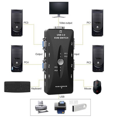 4 port kvm switch USB 2.0 VGA Splitter Printer Mouse Keyboar