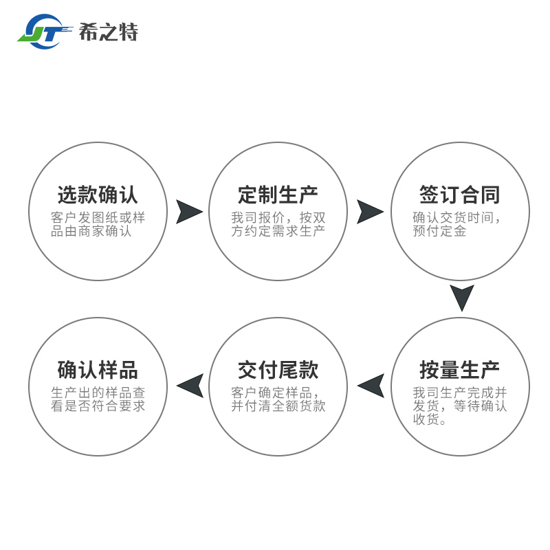 冲压模具加工制作冲床模具精密精冲模F具五金模具非标定做拉深连