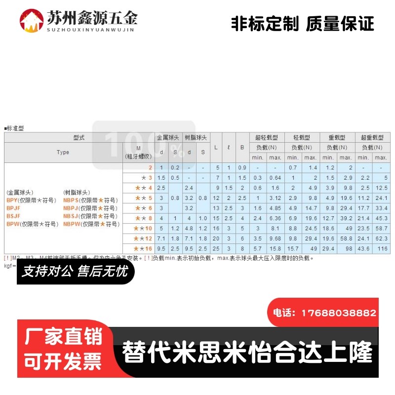 尼龙球头柱塞 玻珠螺丝NBSJ/NBPW3/4/5/6/8/10/12/16