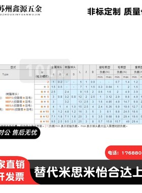 尼龙球头柱塞 玻珠螺丝NBSJ/NBPW3/4/5/6/8/10/12/16