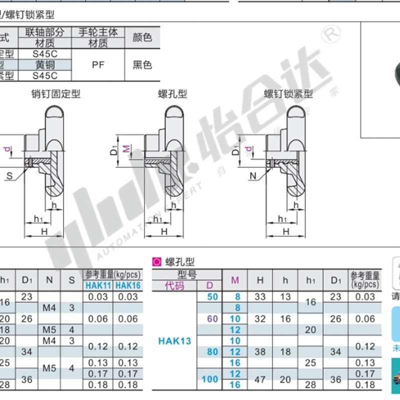 PF把手波纹手轮HAK11/16/13/17-D50/D60/D80/D100-dR/M/8/10/12/1