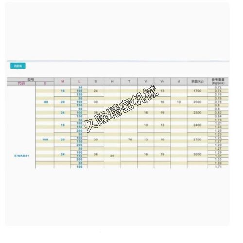 E-WAB01-D100-M20-L150脚杯D120/D80/m16/m24/L100/L200/300/L250