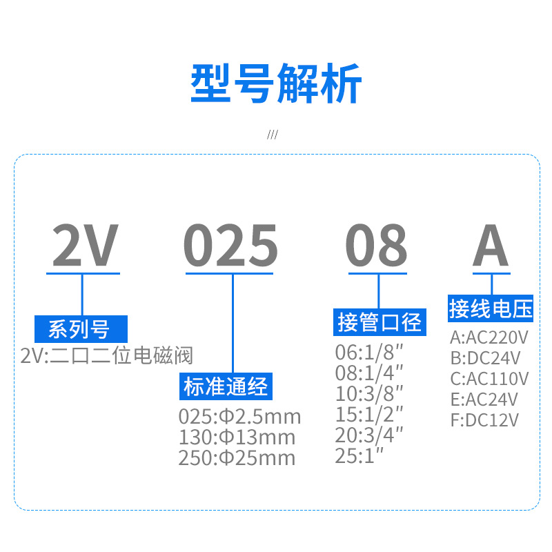 现货速发电磁水阀一进一出24v控制阀220v气阀配件常闭快速放气阀