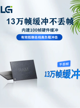 周立功can盒USBCANFD-200U/100U总线分析仪高性能双通道CANFD接口