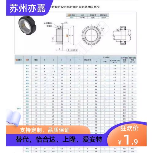 轴承锁紧螺母圆形螺母BNTB-M39 M40 M42 M45 M48 M50 M55 M60/M70