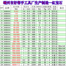 可调节扭矩公斤力矩扳手工业级扭力扳手 红宝石牌TG型60 760预置式