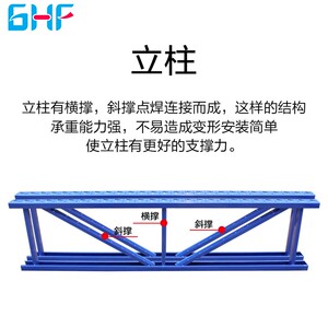 现货厂家直销货架 仓储立柱v货架配件轻中型服装仓储立柱 家用货