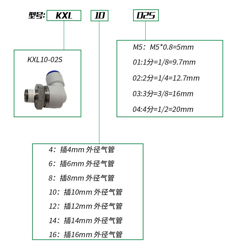 SMC型高速旋转接头 KXL08 KXL12 KXL10-01S/02S/03S/04S气动元件