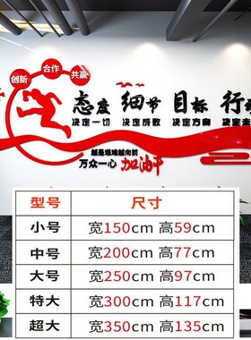 房产中介门店墙面布置励志墙贴B画标语办公室公司企业文化墙装