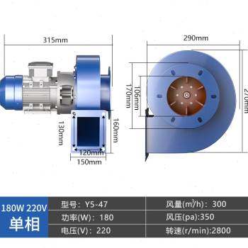 定制直销润玺Y547小型锅炉引通风机220V耐高温工业离心风机3Z80V