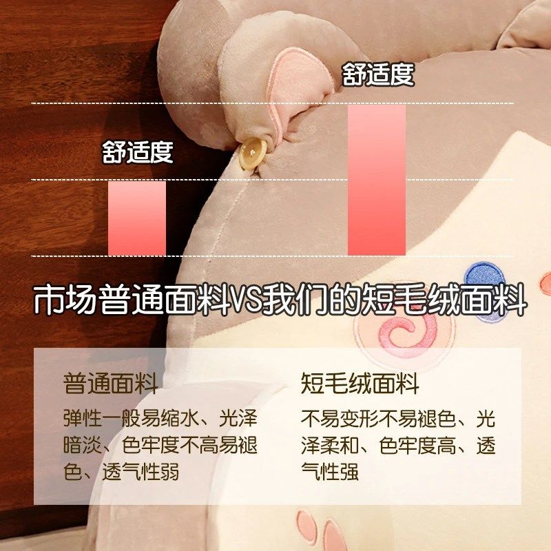床头软包躺床上大靠背垫儿童看书床靠枕护腰靠垫沙发抱枕宿舍枕头,居家布艺,床头靠垫,淘宝优惠券,粉丝福利购,淘宝优惠卷