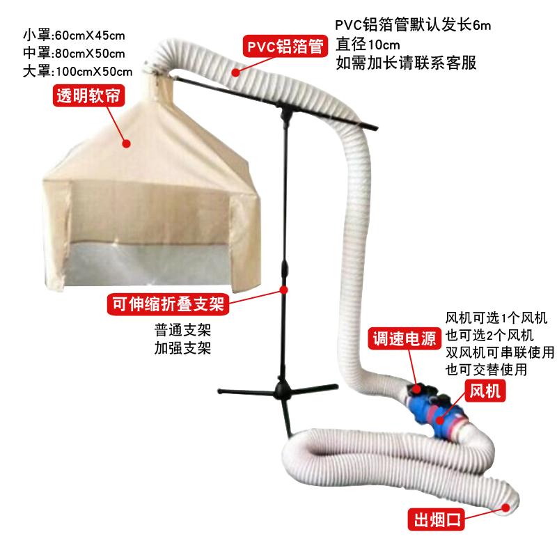 艾灸排烟器家用小型移动式简易督脉灸吸烟大布罩集烟支架大风排烟