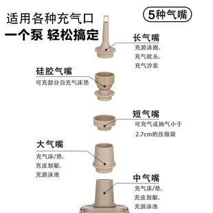 充气泵旅行充气床垫蓄电泵游泳圈 带灯迷你便携户外USB锂电充电款