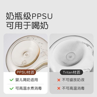 世喜吸管杯滑盖儿童宝宝直饮吸管水杯喝水I喝奶牛奶杯1-2岁重力球