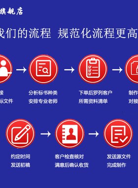 标书制作物业采购施工组织设计方案工程技术标招投标文件代做
