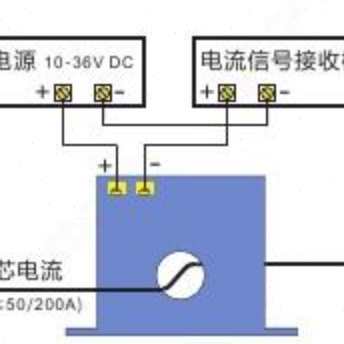 钳形款交流0-10A 20A 50A输出4-20LmA电流讯号隔离变送器感测