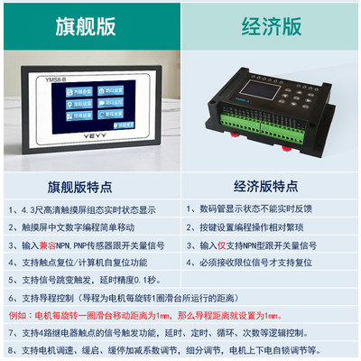 中文可程式设计一体式步进马达控制器多F功能PLC单轴双轴三轴多轴