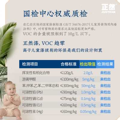 速发正然漆内墙乳胶漆水性面漆室内家用墙面翻新涂料油漆自刷白色