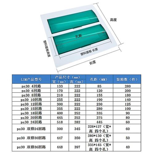 配电箱盖板照明箱盖子 配电箱面板 电表箱面板盖 电箱塑料盖板
