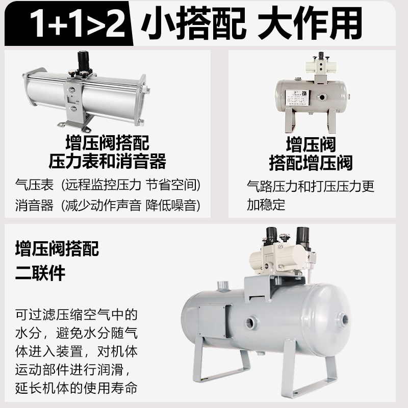 VBA气动增压阀气体增压泵VBA10A/20A空气压缩增压器储气罐气缸