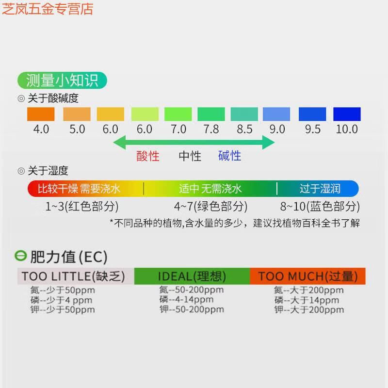 速发新品土壤湿度检测仪养花草园艺泥土肥沃氮磷钾肥料养分水分土