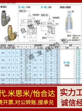 橡皮管用直接头快拧接头J-XYS01-D4-D6-D8-D10-D12-1-2-3-4