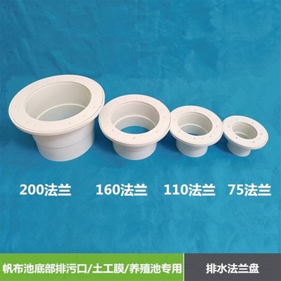 水产养殖池排污口鱼虾池防逃地漏鱼塘底吸排水花漏网拨插管出水口