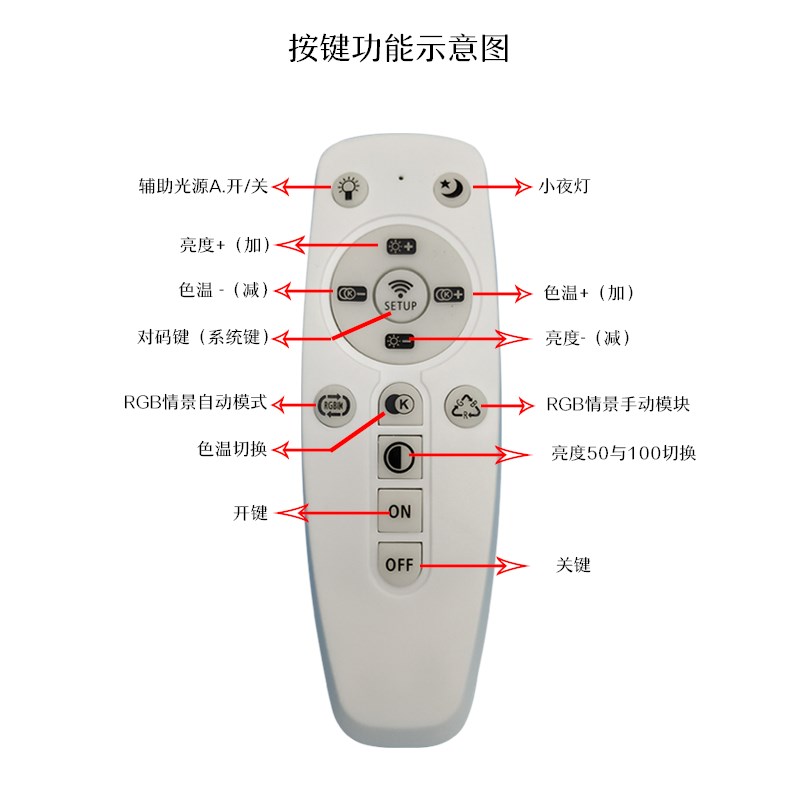 2.4GLED吸顶灯无极调光遥控器智能灯具无线LED灯遥控手柄卧室客厅