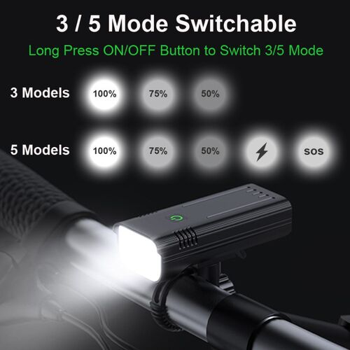 3600 Lumen LED Bicycle Light 5200mAh as Power Bank Bike Acce