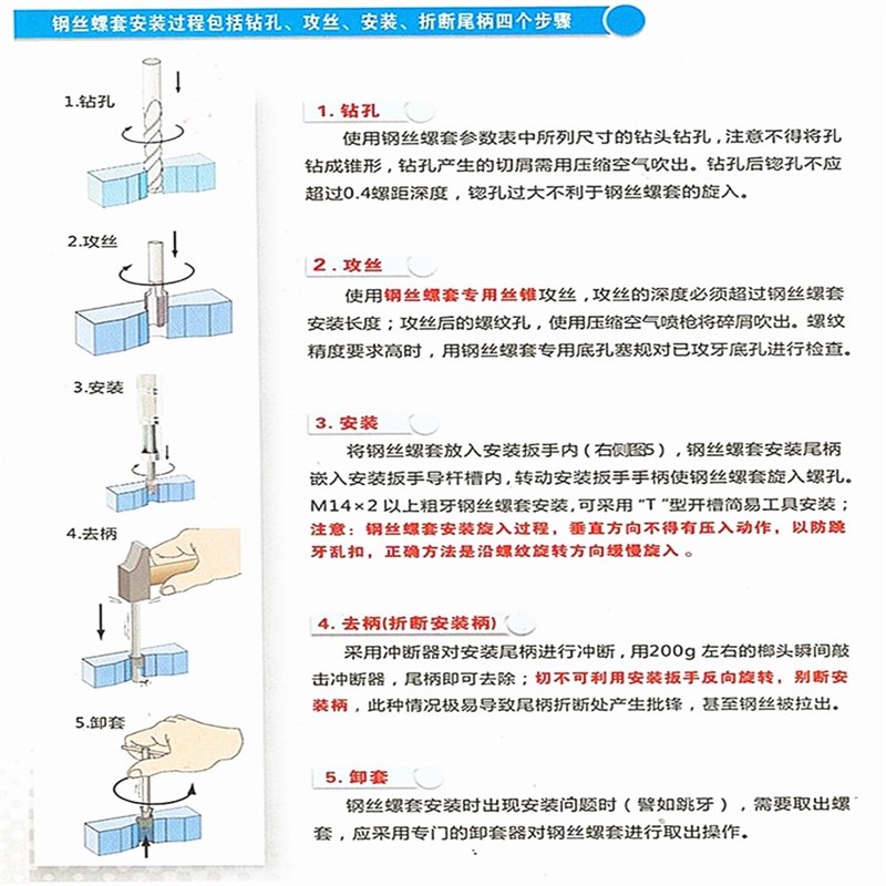 细牙中牙钢丝螺套修复套装M8M9M10*1/1.25M12M14*1O.25/1.5/16*1.