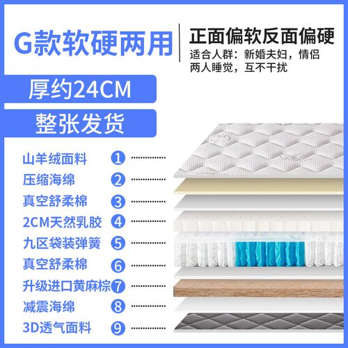71TX席梦思床垫家用卧室十大海椰棕弹簧马乳胶Q软垫20cm厚卷包