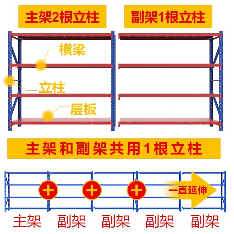 。大庆市货架置物架中型多层仓储货架家用重P型仓库货架货物架仓