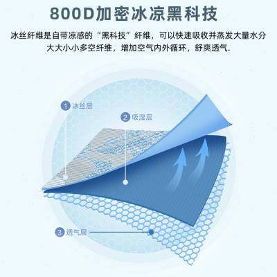 大学生宿舍专用凉席单人床冰丝草席子夏季天床垫12米可水洗折叠,床上用品,冰丝席,淘宝优惠券,粉丝福利购,淘宝优惠卷