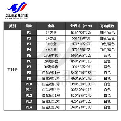 速发长方形白色小塑胶盆工业特大深高加厚养殖塑料无盖零件盒大号