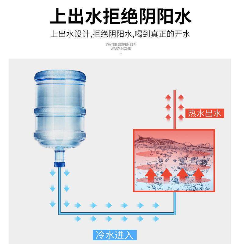 家用饮水机立式冷热家用节能温热冰热办公室开水机桶装直饮水机器,畜牧/养殖物资,特种养殖设备,淘宝优惠券,粉丝福利购,淘宝优惠卷