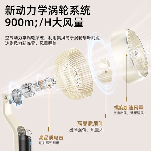 空气循环扇家用静音落地电风扇2024新款智能语音遥控台式立式风扇