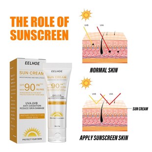 Female Crea Cream Sunblock Sun Skin 新品 Protective Whitening