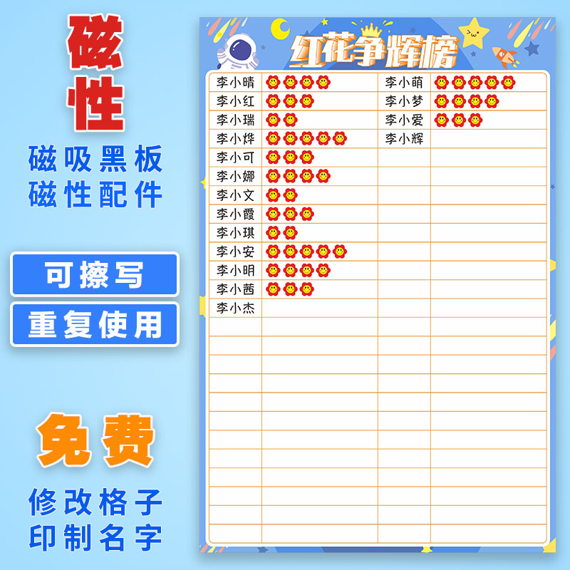 班级评比栏墙贴学校文化墙小组积分表光荣榜黑板贴小红花奖励磁性